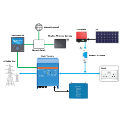 Baterii Lithiun Victron (22)