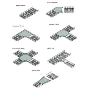 T orizontal pentru jgheab metalic 100x50mm T orizontal pentru jgheab metalic 100x50mm