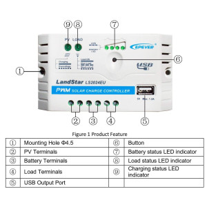 Controler PWM incarcare panou solar LS2024EU 12V/24V 20A Controler PWM incarcare panou solar LS2024EU 12V/24V 20A