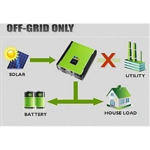 Invertor Hibrid MPI MPPT SOLAR 5Kw Plus Monofazic Invertor Hibrid MPI MPPT SOLAR 5Kw Plus Monofazic