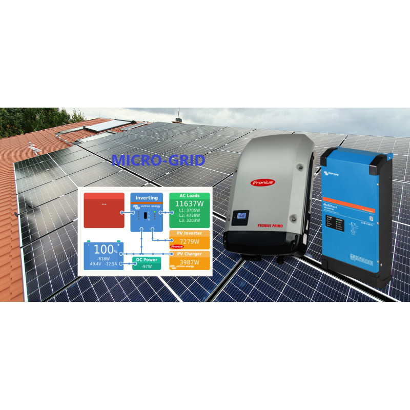 Sistem Fotovoltaic Micro-Grid 48V 5kWp Sistem Fotovoltaic Micro-Grid 48V 5kWp
