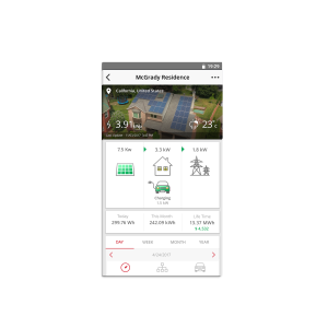  Cablu si suport pentru incarcator SolarEdge EV, 4.5m, type  1, 32A