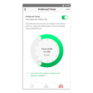  Cablu si suport pentru incarcator SolarEdge EV, 4.5m, type  1, 32A