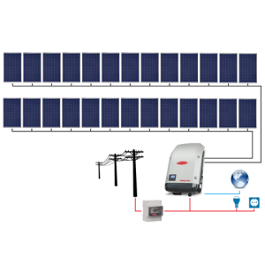 Sistem Fotovoltaic Q Cells 20 kWp On Grid Programul Casa Verde 2019 Sistem Fotovoltaic Q Cells 20 kWp On Grid Programul Casa Verde 2019