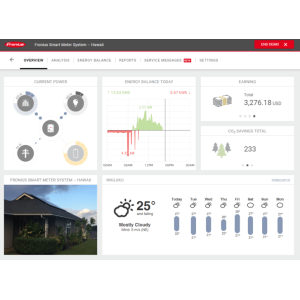 Sistem Fotovoltaic Q Cells 20 kWp On Grid Programul Casa Verde 2019 Sistem Fotovoltaic Q Cells 20 kWp On Grid Programul Casa Verde 2019