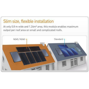 Panou Fotovoltaic Panasonic 330W VBHN330SJ53 Panou Fotovoltaic Panasonic 330W VBHN330SJ53