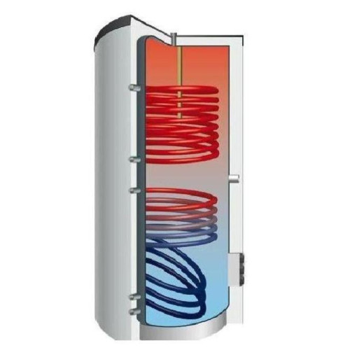 Boiler Solar Bivalent Clasa B 200 Litri