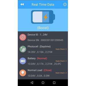 Monitorizare controler solar mppt E-Box WIFI-01 Monitorizare controler solar mppt E-Box WIFI-01