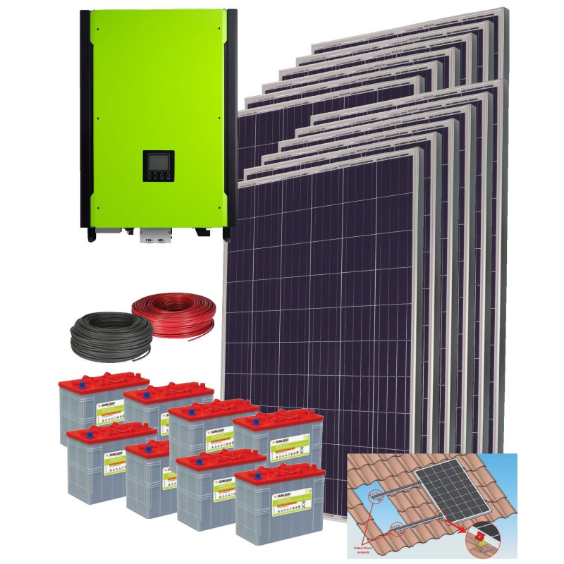 Sistem Hibrid Trifazat 48V SunLight SLT 3000Wp Benq fotovoltaic 15Kw-zi Sistem Hibrid Trifazat 48V SunLight SLT 3000Wp Benq fotovoltaic 15Kw-zi