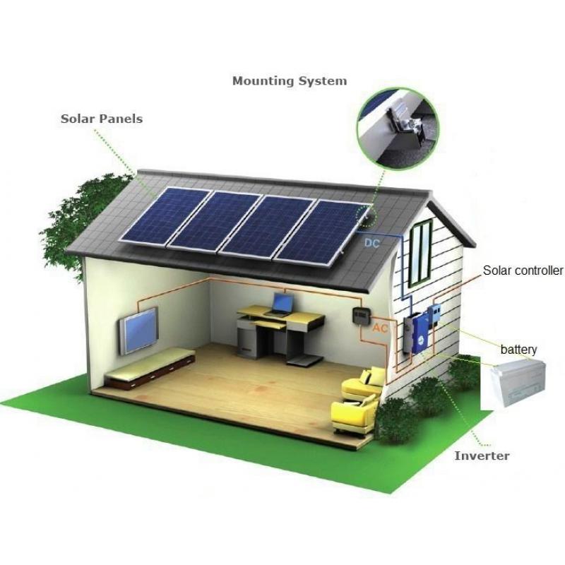 Kit solar fotovoltaic 2kW/24V 10kWh/zi Benq Policristalin Kit solar fotovoltaic 2kW/24V 10kWh/zi Benq Policristalin