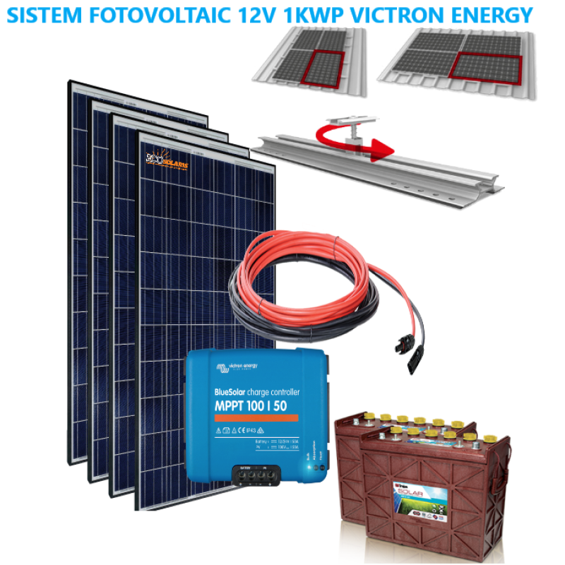 Set Panouri Fotovoltaice 24V 1kwp Eurener policristalin controler MPPT Vicron Energy 100/50 Set Panouri Fotovoltaice 24V 1kwp Eurener policristalin controler MPPT Vicron Energy 100/50