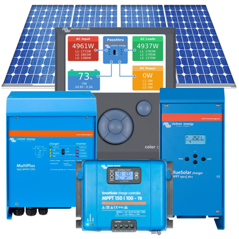 Sistem Fotovoltaic Victron Energy 12V 500 Wp GEL Sistem Fotovoltaic Victron Energy 12V 500 Wp GEL