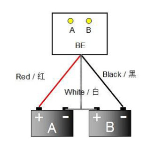 Egalizator baterii Egalizator baterii