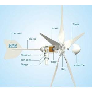 Turbina Eoliana 600W 24V/48V Turbina Eoliana 600W 24V/48V