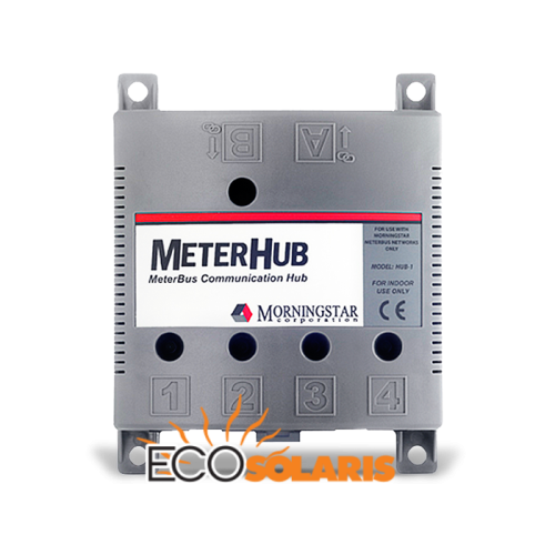 MeterHub
