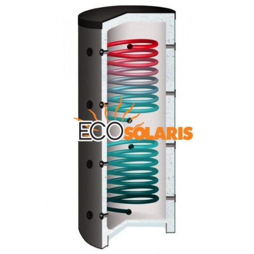 PUFFER de 1000 Litri S-line cu 2 serpentine